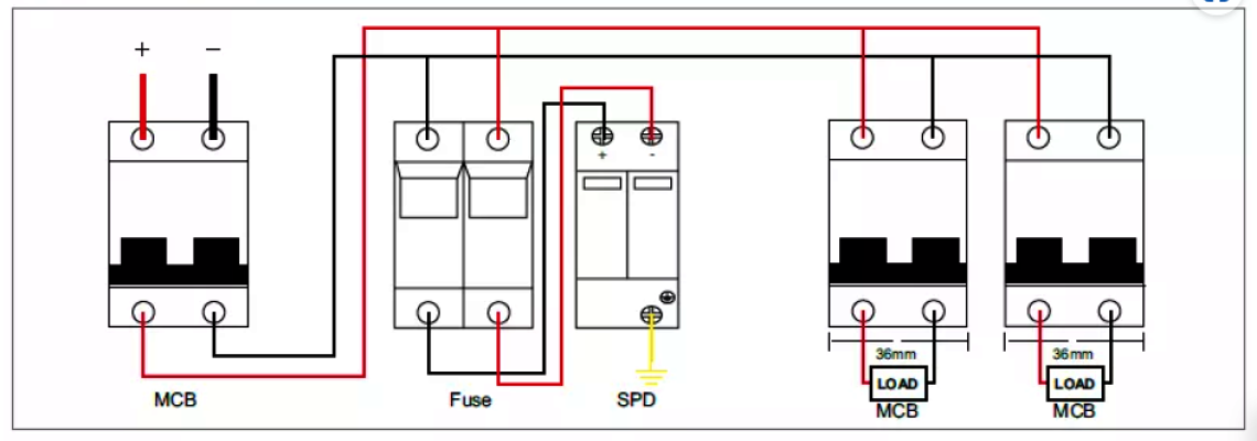 Diferite scheme  legare panouri fotovoltaice