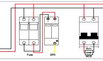 Diferite scheme  legare panouri fotovoltaice