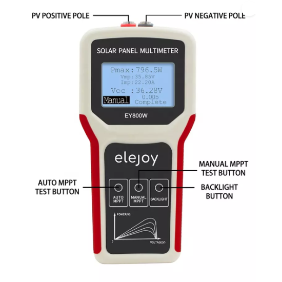 Multimetru masura panouri solare EY800W